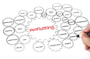 Image Representing Internet Marketing Services